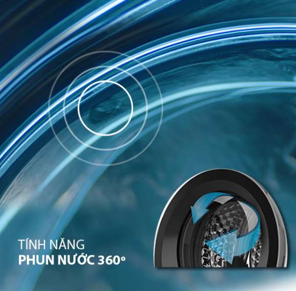 Tính năng phun nước 360 độ làm sạch mặt kính