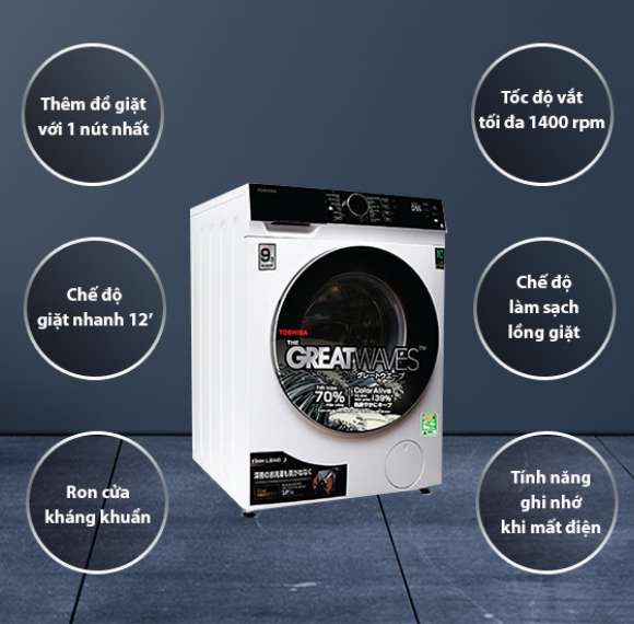 Nhiều tính năng ưu Việt