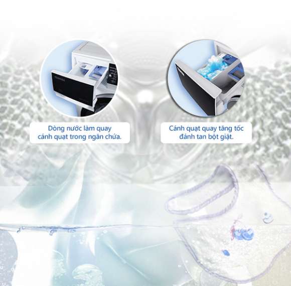Công nghệ CycloneMix nâng cao hiệu quả giặt sạch mà không lo đóng cặn bột giặt