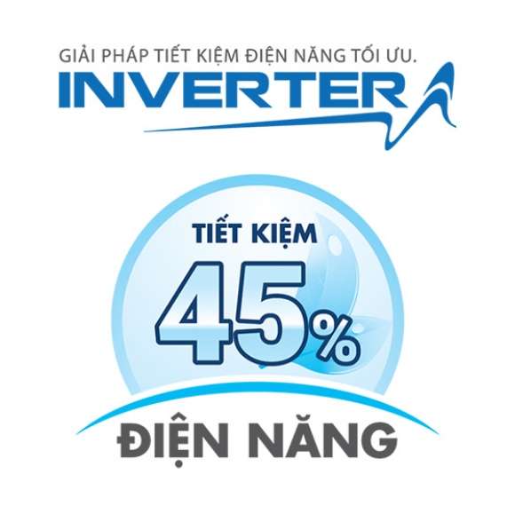 Công nghệ Inverter tiết kiệm điện năng